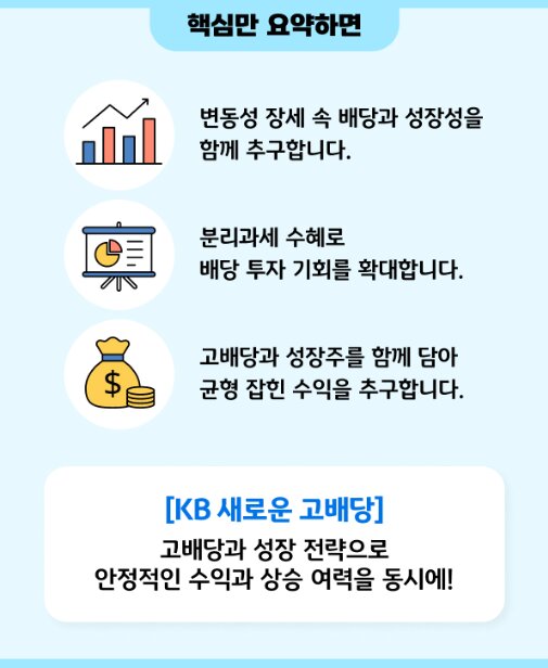 KB자산운용 새로운 고배당 상품의 핵심 요약